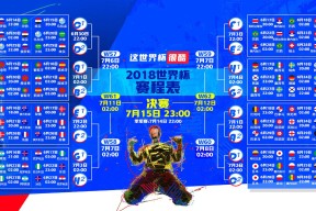 亚博体育平台-东契奇40分钟激战、曼联防线之变、葡体意大利杯之殇、多特欧联复盘